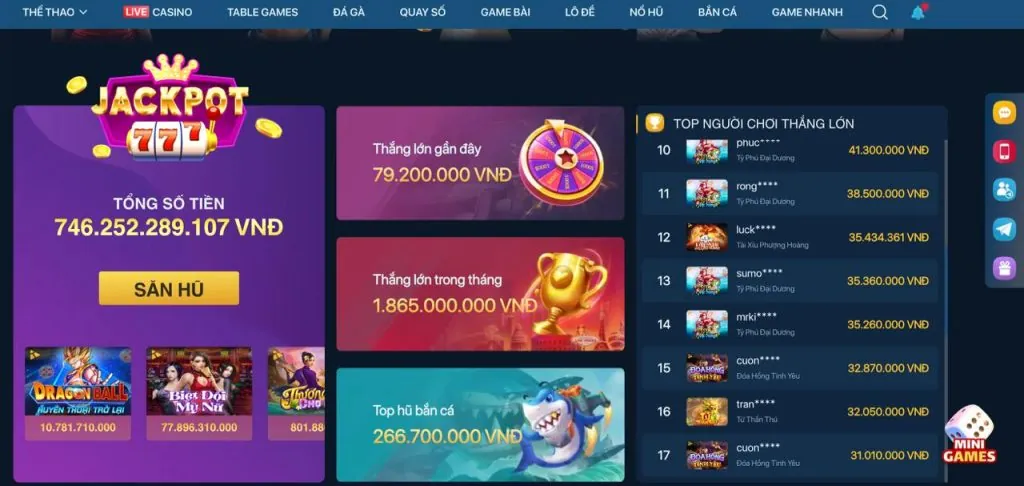 Lợi ích độc quyền